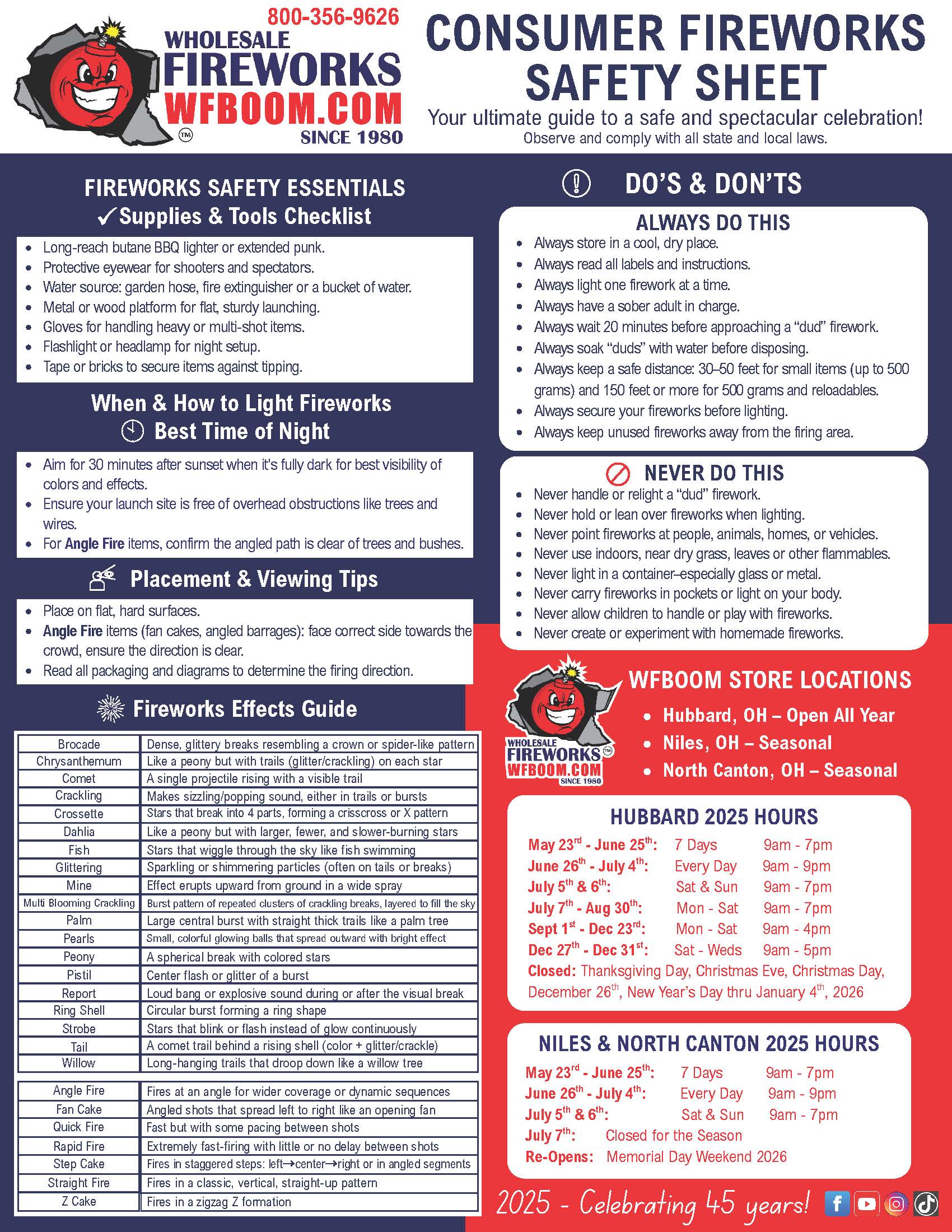 Wholesale Fireworks
